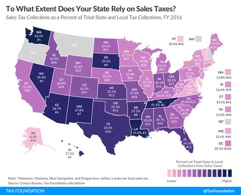 Which State Has The Highest Sales Tax at Edward Varley blog