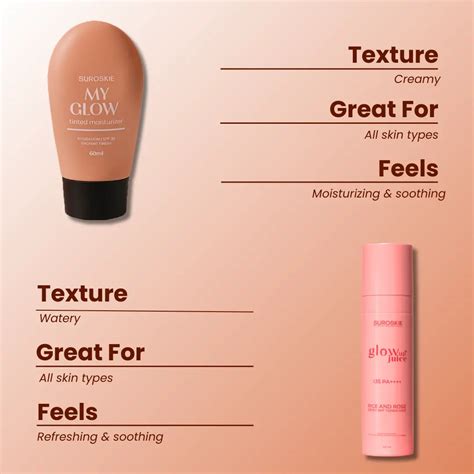 Glow On The Go Combo (Glow Up Juice + My Glow) – Suroskie