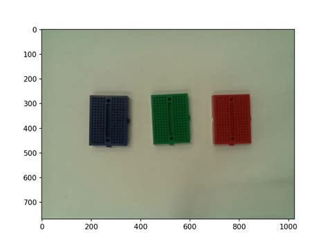 Image result for Image Comparision Python Raspberry Pi