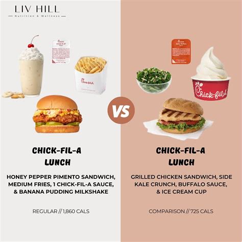 💫Chick-fil-A Swap Guide! 💫 Chick-fil-A is hands down one of the ...