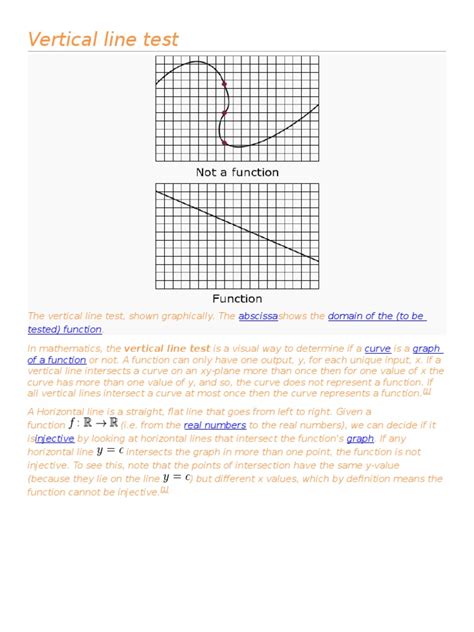 Image result for Vertical Line Test Calculator