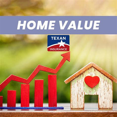 Image result for Texan Insurance Rates