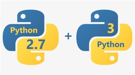 Image result for Python