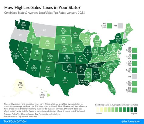 2021 Sales Tax Rates | State & Local Sales Tax by State | Tax Foundation