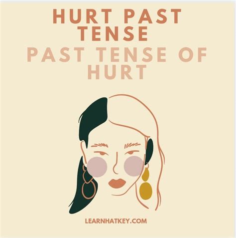 Hurt past tense | past tense of hurt and conjugation - learnhatkey.com