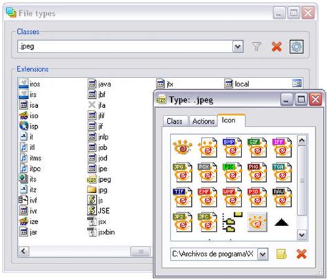 Image result for types