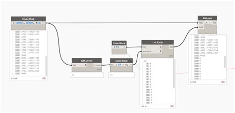 Image result for File System Write Text Node in Dynamo