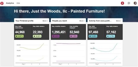 Image result for Tailwind Overview