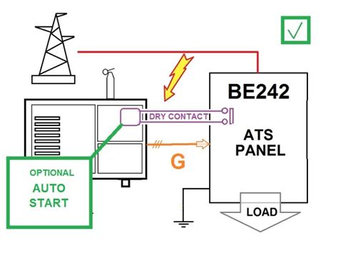 Image result for ATS Taleo Tutorial