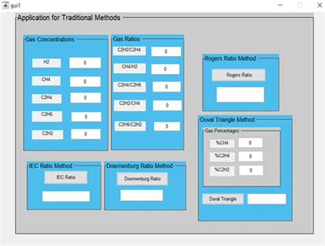 Image result for GUI Interface Design MATLAB