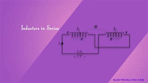 Image result for Inductor Series Example