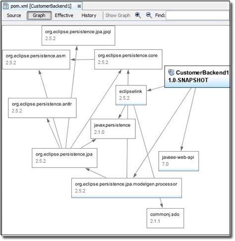 Image result for Apache NetBeans Java with Maven Java Application