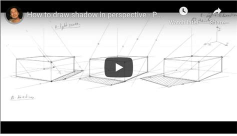 Image result for Light Sources and Shadows