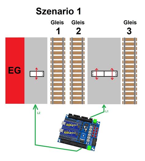 Image result for Arduino Modellbahn Tag Nacht Simulation