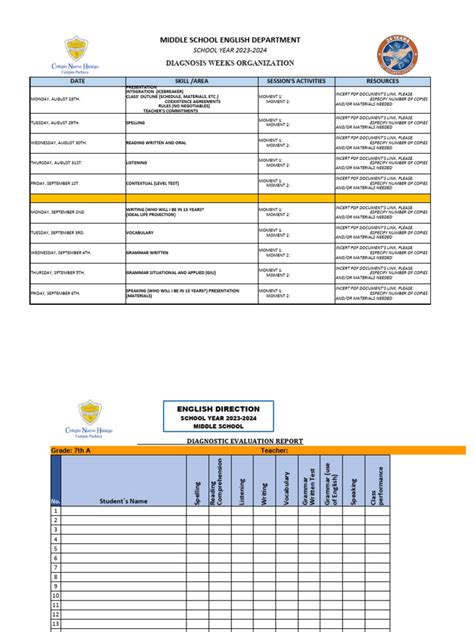 Image result for Pre-test Sample Format