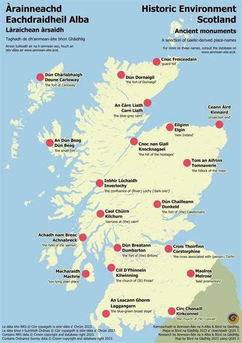 A selection of Scottish Gaelic place-names, with English translations