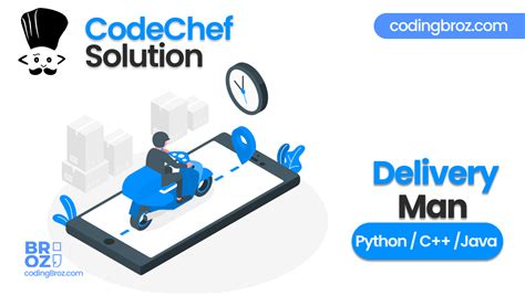 Image result for Vaccine Distribution CodeChef