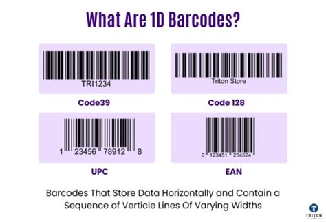 Image result for How to Read Barcodes Manually