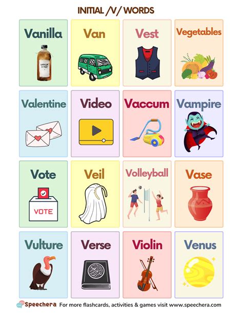 How to Teach V Sound: Articulation Activities, and Word Lists for ...