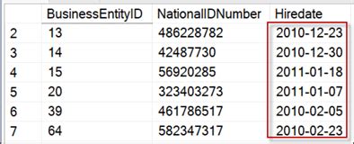 Image result for How to Narrow Down Data Using SQL