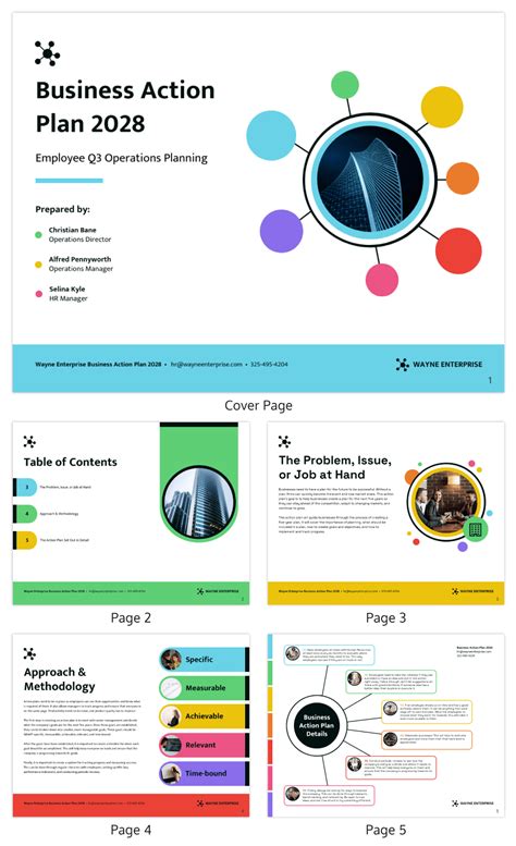 Image result for Business Development Examples