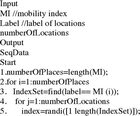 Image result for Sequential Loop Pseudocode
