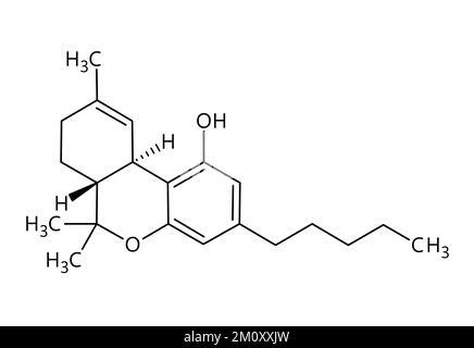 Image result for THC Molecular Compound