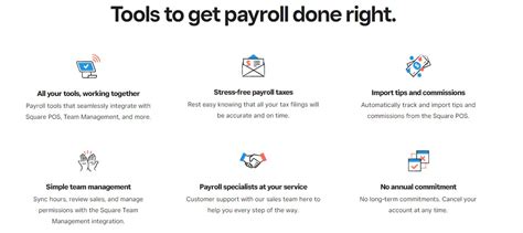 Square Payroll Features 的图像结果