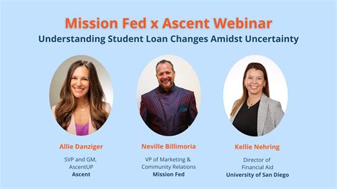 Student Loan Changes in 2025 | Ascent Funding