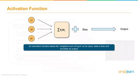 Image result for Deep Learning Python Code