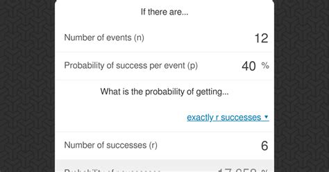 Image result for Mode of Binomial Distribution