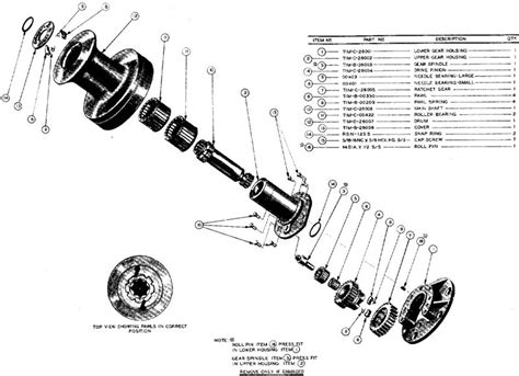 Image result for Bendix Computer
