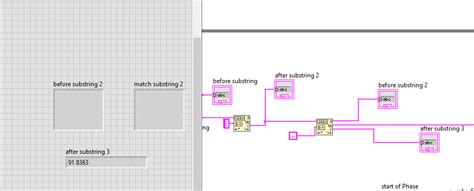 Image result for Replase String in LabVIEW