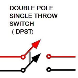 Dpst Switch Connection 的图像结果