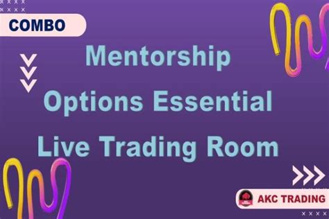 Combo - Mentorship+ Options Theory