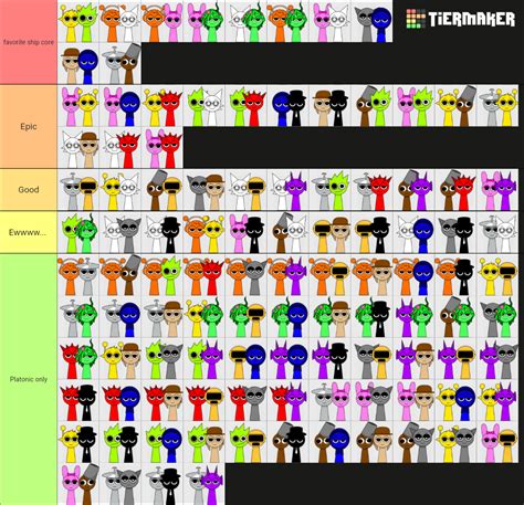 Sprunki Ship Tierlist Tier List (Community Rankings) - TierMaker