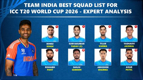 Ranking Of World Cup 2026