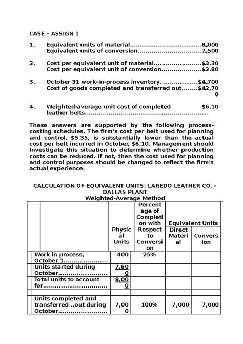 Solutions to assignment 1 - CASE – ASSIGN 1 Equivalent units of - Studocu
