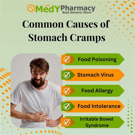 Men’s Stomach Cramps - How Do You Treat It? - MedyPharmacy