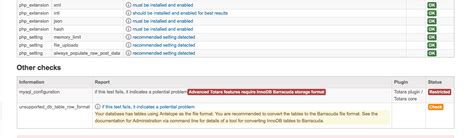 Image result for InnoDB Database Format