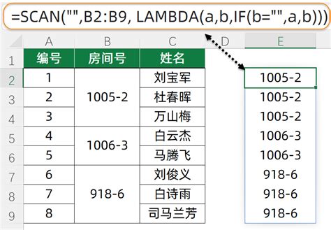 Excel KBasic Formule 的图像结果
