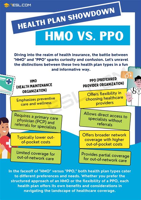 HMO vs. PPO: Understanding the Differences Between HMO and PPO • 7ESL