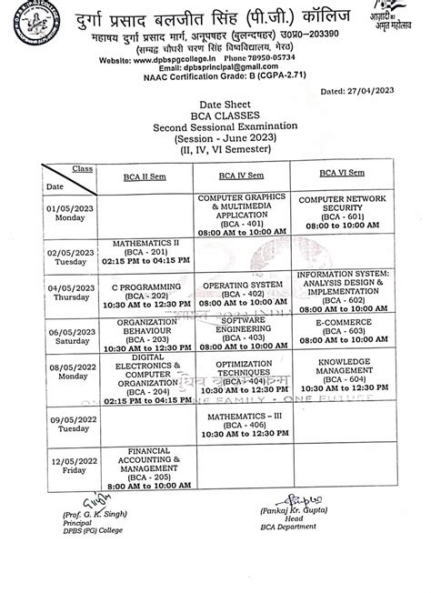 DPBS College, Anupshahr