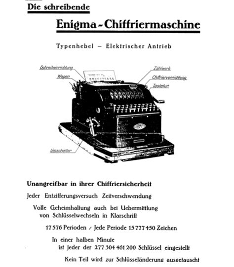 Enigma Machine Over Radio 的图像结果