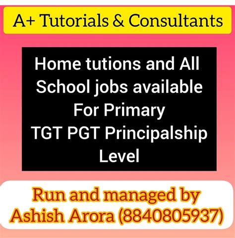 Image result for A+ Tutorial Class