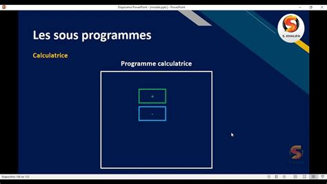 Image result for Sous-Programme Algorithme