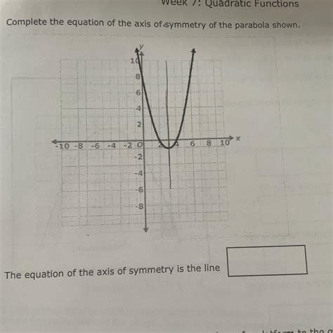 The equation of the axis of symmetry is the line