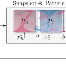 Image result for Grid Pattern Matching Algorithm