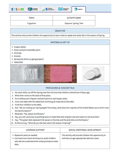 Image result for Spring Lesson Plan