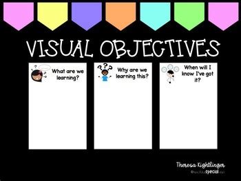 Image result for Objectives Visual Example